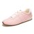 Pink Micro
