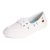 White Canvas