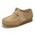 Wheat